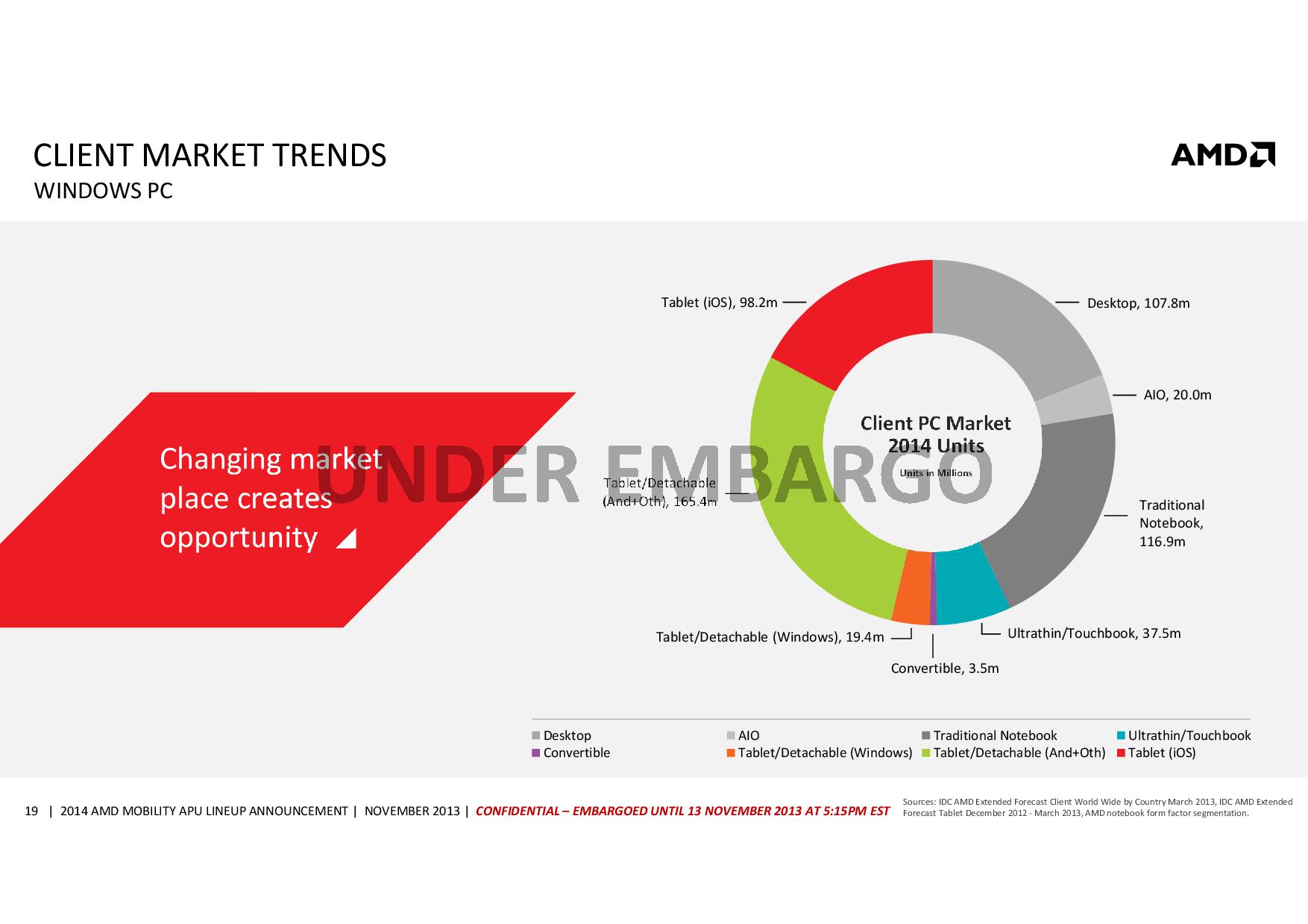 AMD Mobility APU Lineup Announcement Press Deck-019