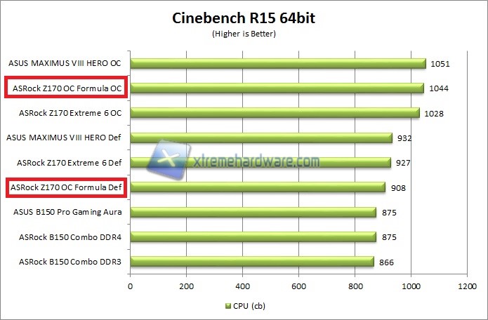 cinebench