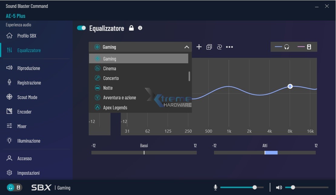 Sound Blaster Command AE 5 Plus 4 cd4fa