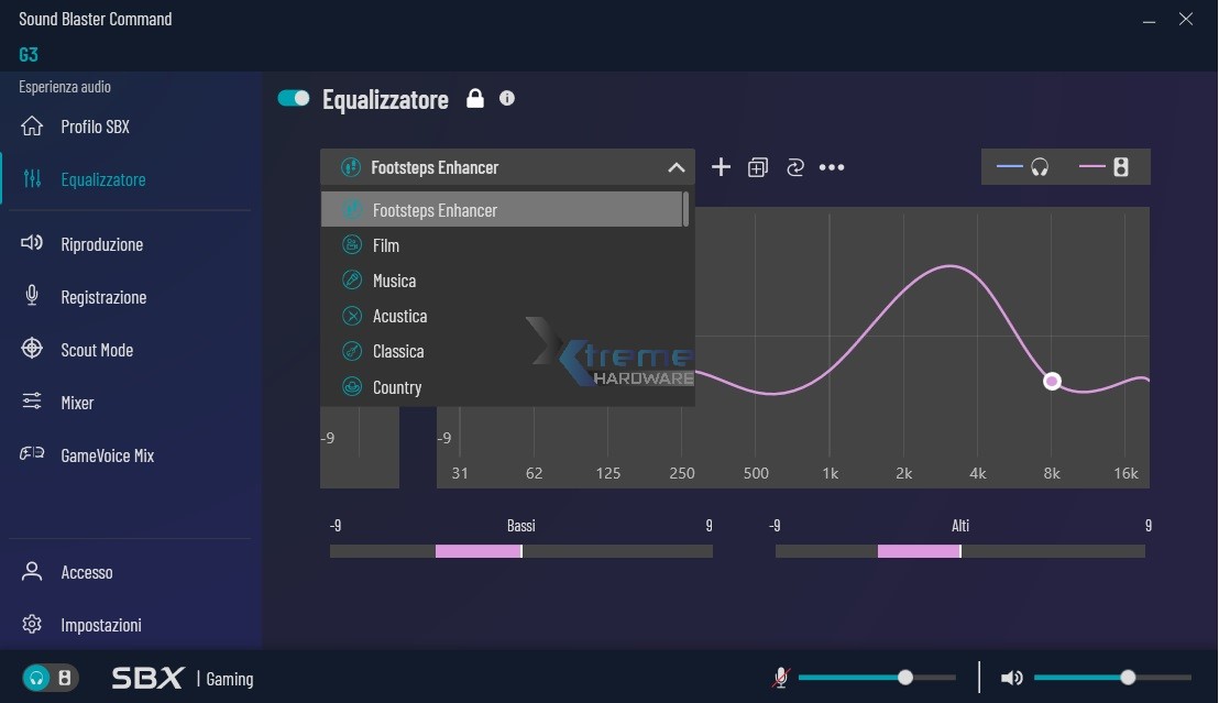 Sound Blaster Command G3 4 b8074