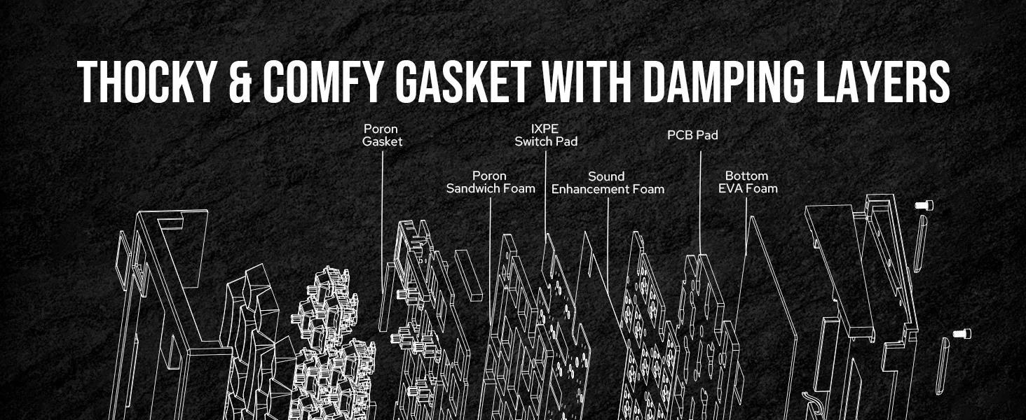 MS68 struttura 6f34d