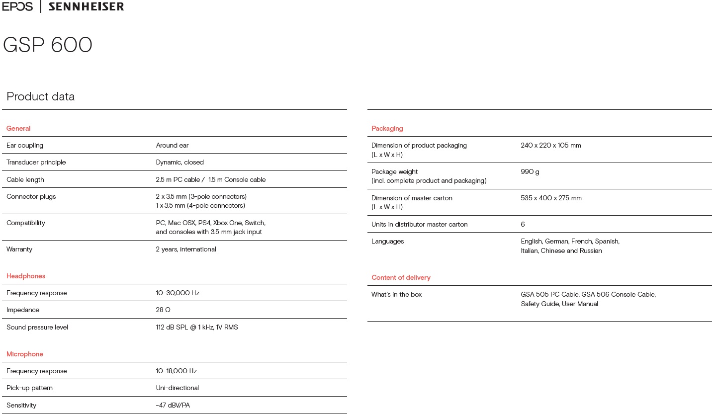 specifiche GSP600 3cb31