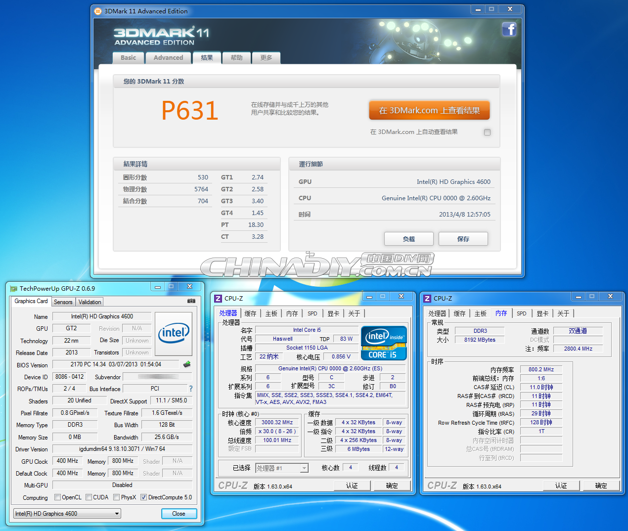 Intel Haswell Core i5 12