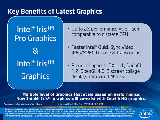 intel-haswell-deck-8