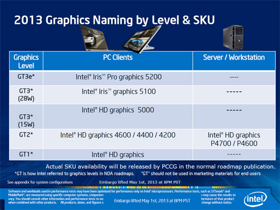 intel-haswell-deck-9