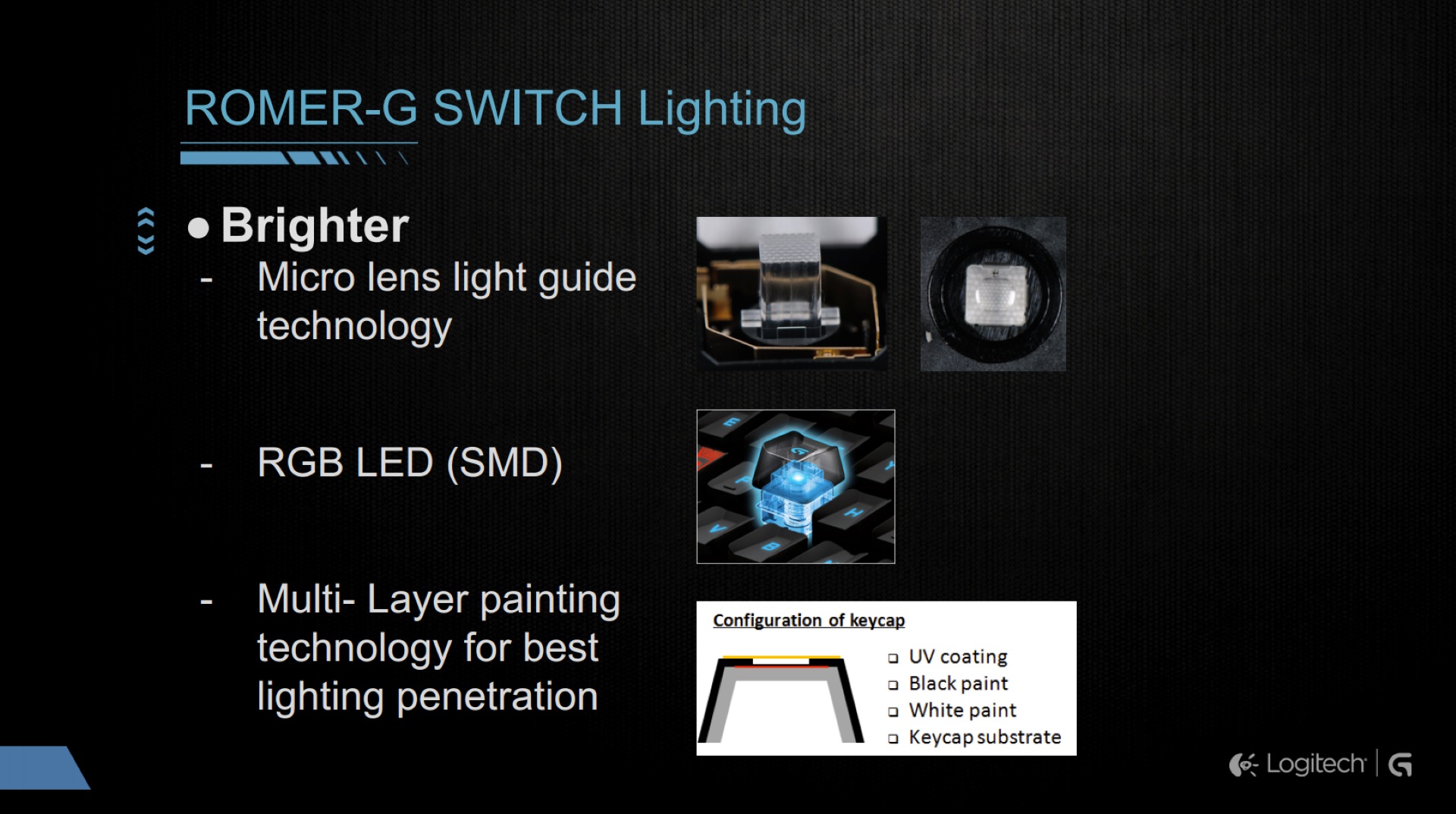 Romer Lighting