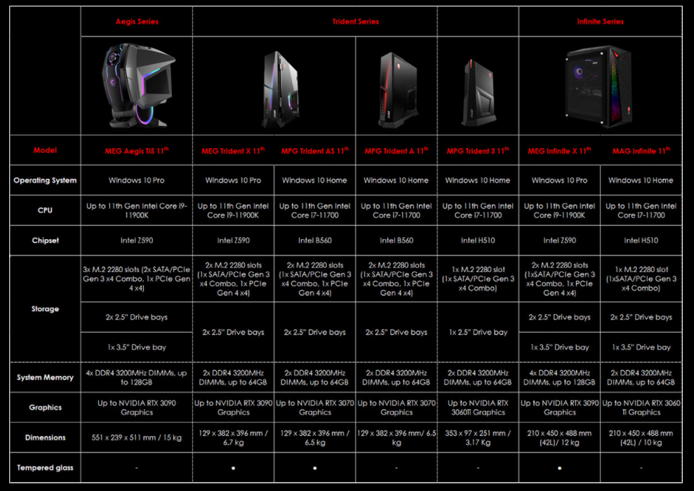MSI ReBAR Gaming Desktop 1 ef385