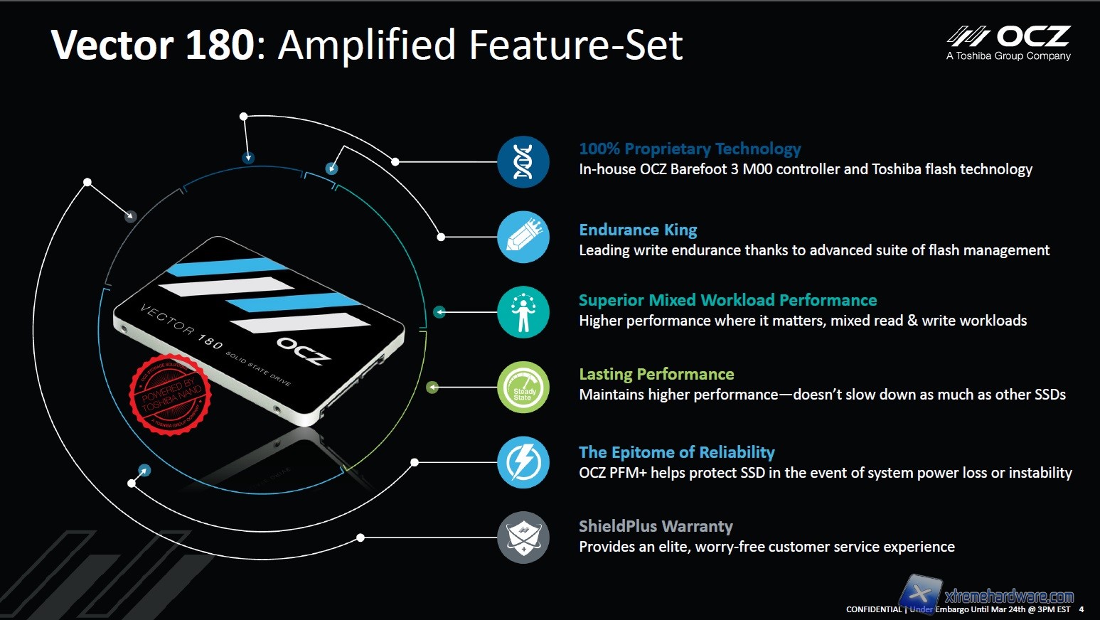 ocz slide-3
