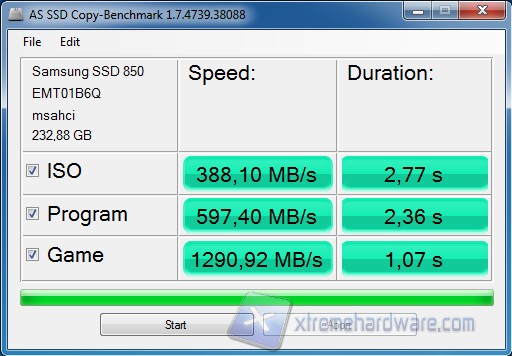 AS SSD Copy Benchmark Rapid Mode