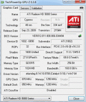 Foto_Sapphire_HD_5870_Vapor-X__037